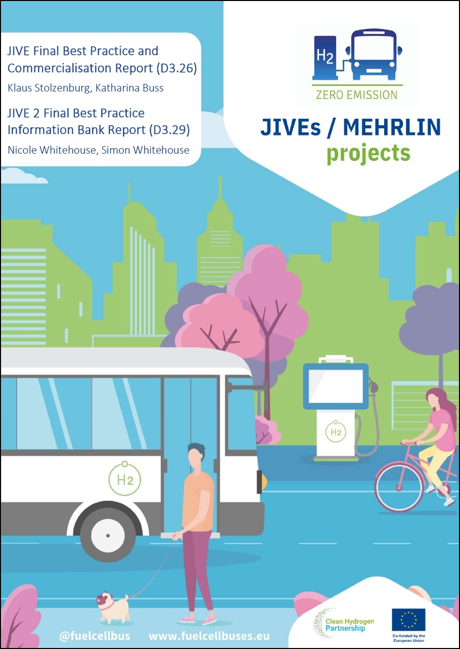 Titelseite Best-Practice-Leitfaden