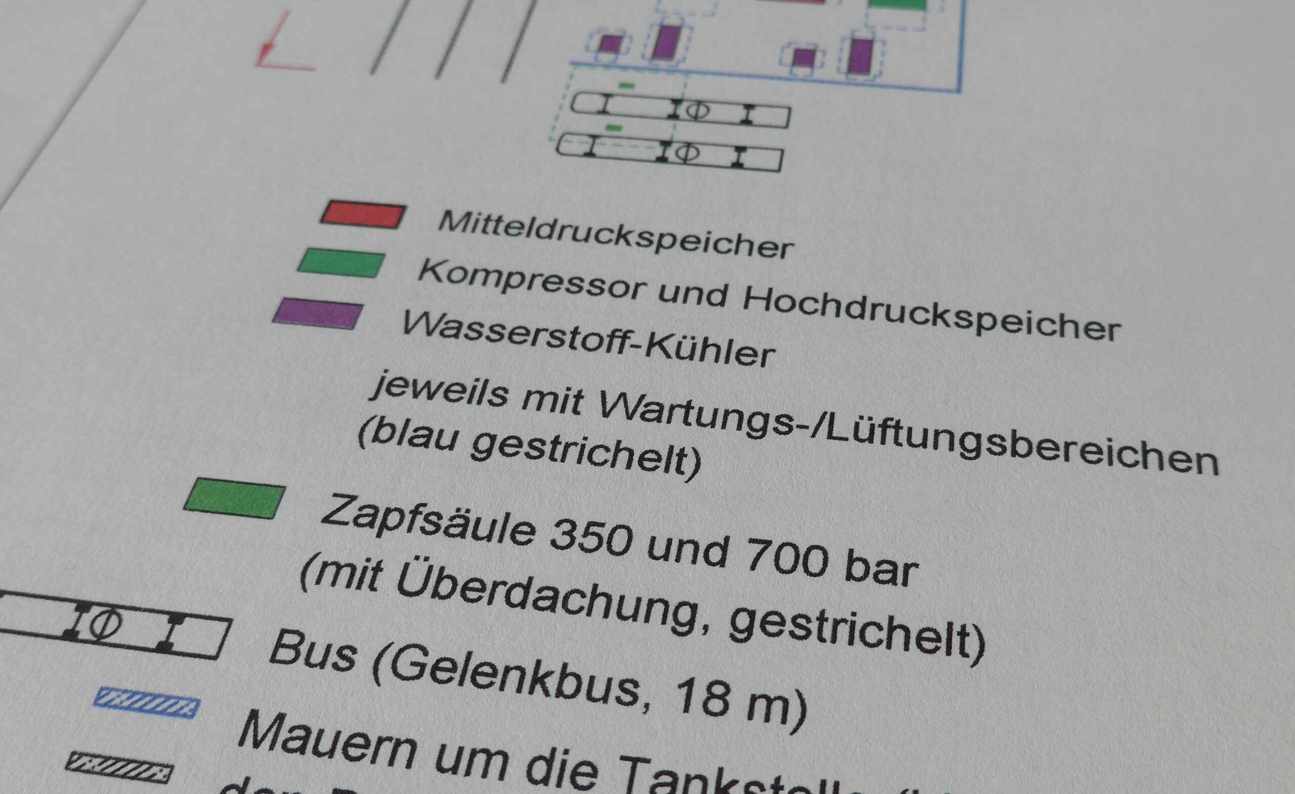Ausschnitt Beispielzeichnung Tankstelle